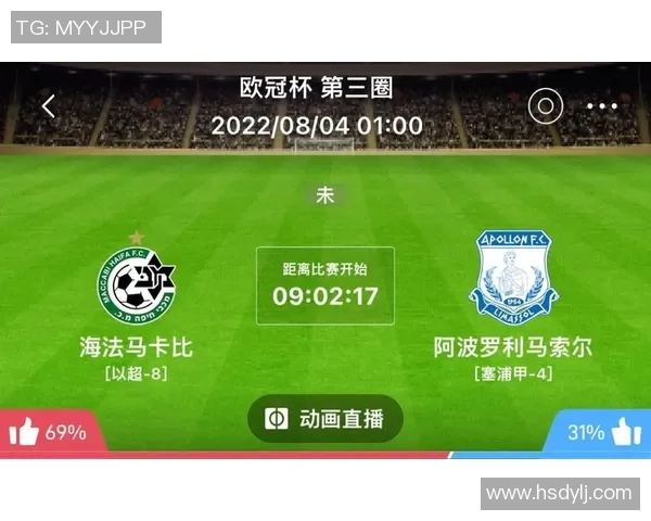 利马索尔阿波罗对阵法兰克福比赛结果分析与精彩回顾
